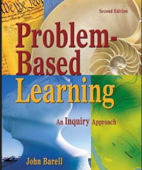 Image of Problem Based Learning